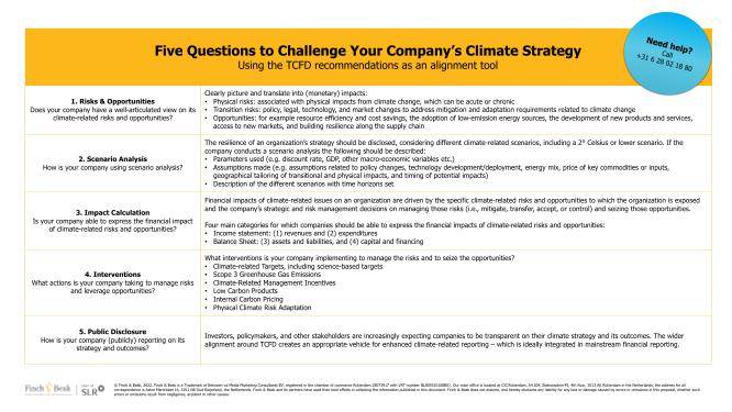 5 TCFD Aligned Climate Questions
